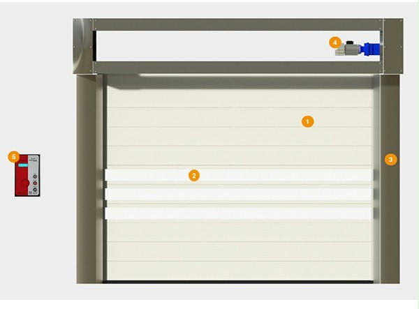 快速提升門插圖4