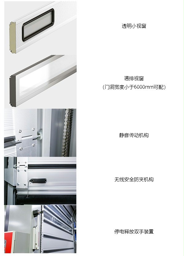 快速提升門插圖8